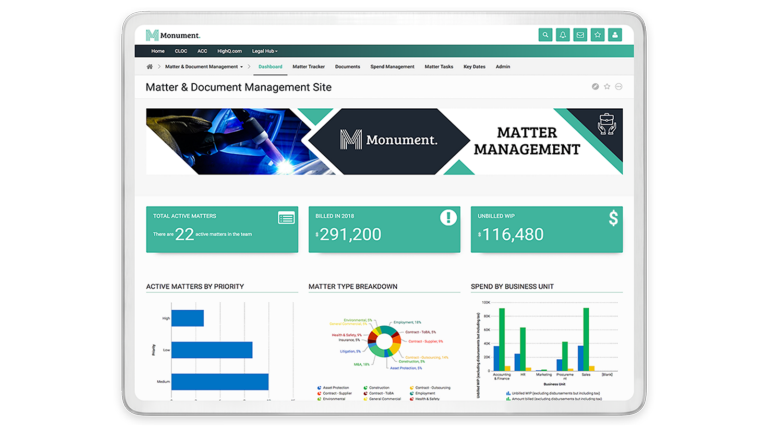 Enterprise legal management