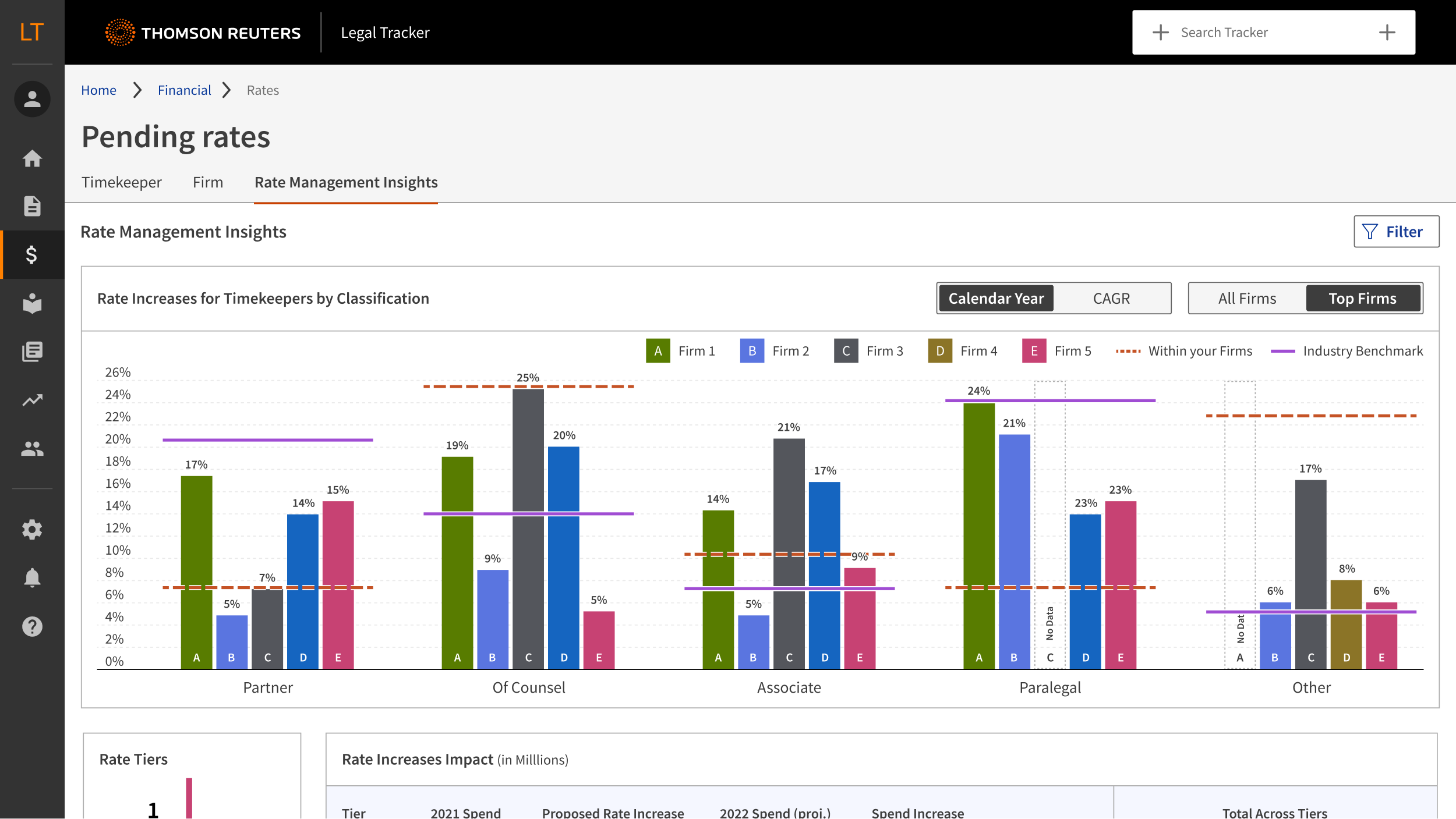 Legal Tracker Advanced